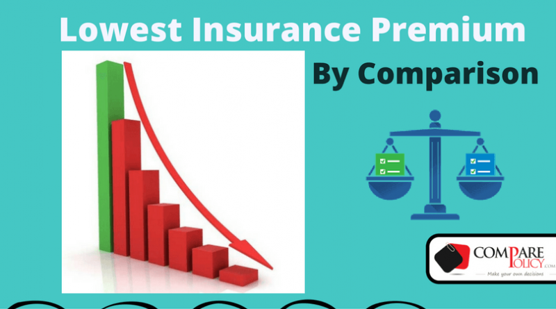 lowest-insurance-premium-by-comparison-of-insurance-comparepolicy