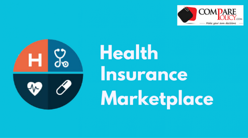 10 Health Care Benefits Covered In The Health Insurance Marketplace