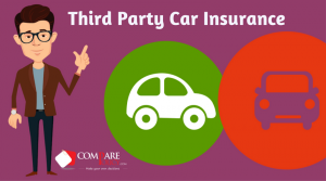 Third Party Car Insurance