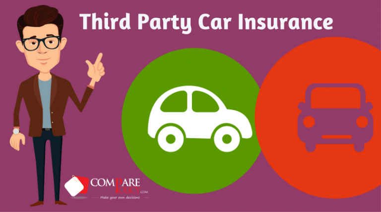 third-party-car-insurance – Comparepolicy.com