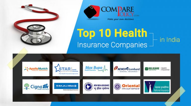 top-10-health-insurance-companies-in-india-2023-policybachat