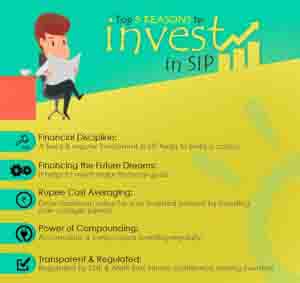 Top 5 reasons to invest in SIP