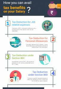 tax-planning-tips-for-salaried-employees