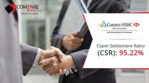 Canara HSBC OBC Life Insurance Claim Settlement Ratio