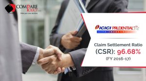 ICICI Prudential CSR