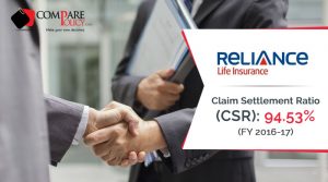case study on csr of reliance