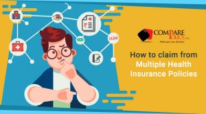 How to claim from multiple health insurance plans