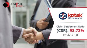 kotak-life-csr-2017-18