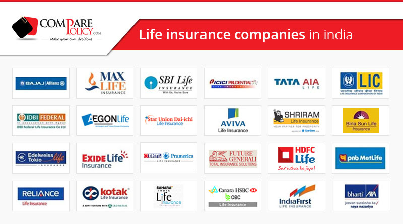 Life Insurance Companies In India For 2019 20 ComparePolicy