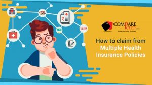 How to claim under Multiple Health Insurance Policies