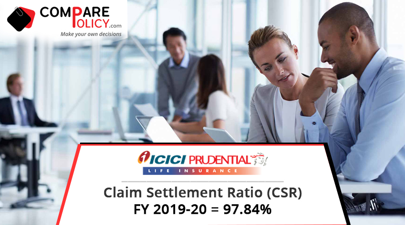 Icici Prudential Life Insurance Claim Settlement Ratio Comparepolicy 5205
