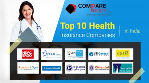 Top10_health_insurance_companies_in_india