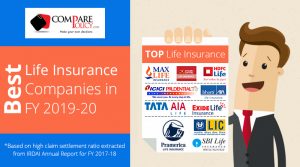 Life Insurance Companies in India