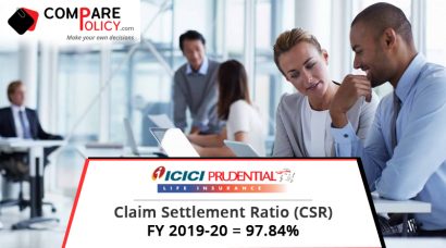 ICICI Prudential Life Insurance Claim Settlement Ratio