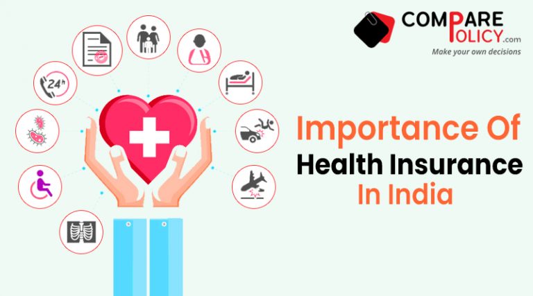 importance-of-health-insurance-in-india-new-comparepolicy