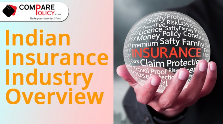 research report on insurance industry in india