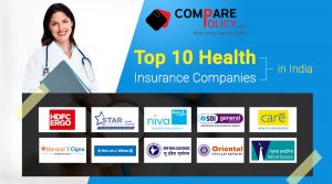 Top 10_health_insurance_companies_in_india