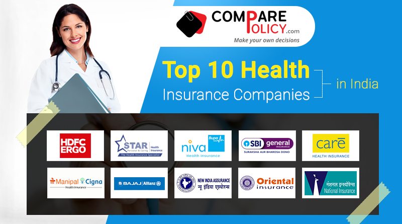 Top Health Insurance Companies In India 2021 22 ComparePolicy