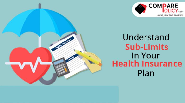 Understand Sub-Limits In Health Insurance Plan - ComparePolicy.com