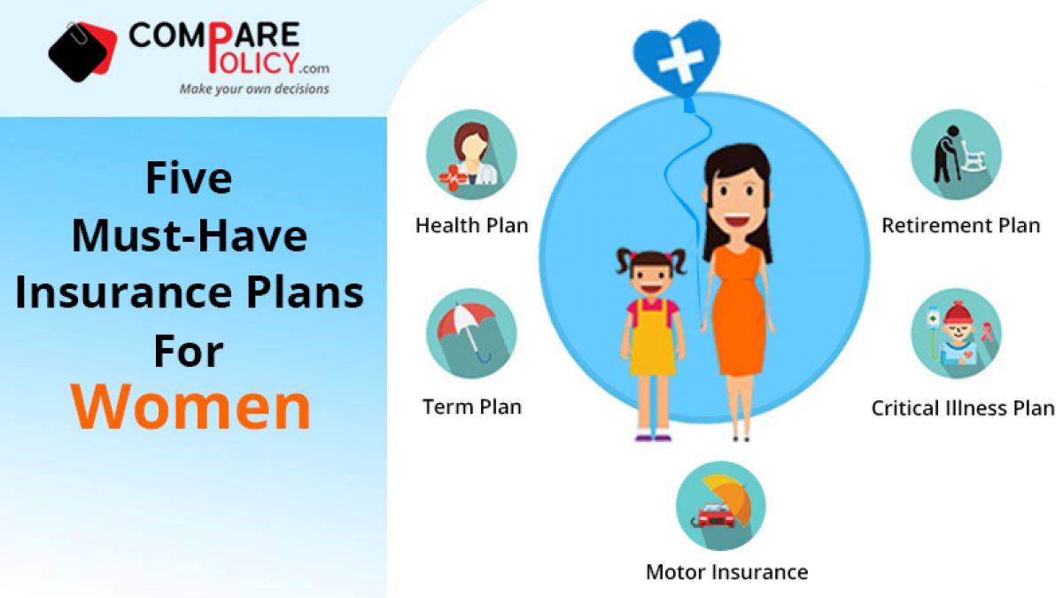 5 Reasons Why Health Insurance is a Must For Every Women